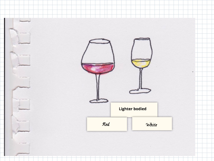 lighter bodied red and white wine glasses