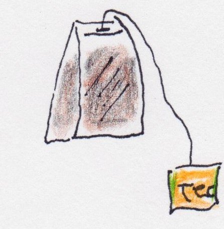teabag