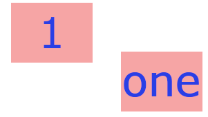Two identical cards are blank on the front. On the back of one card the numeral 1 is written. Its matching card has the word "one" written on it.